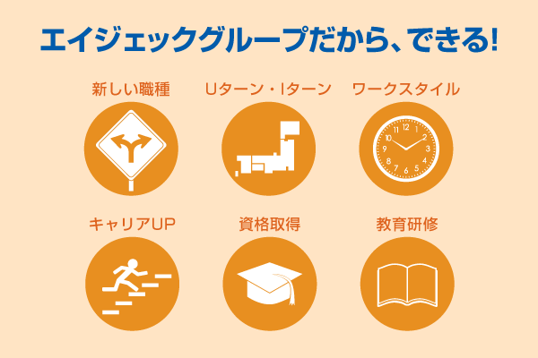 エイジェックだからできる！挑戦できる環境