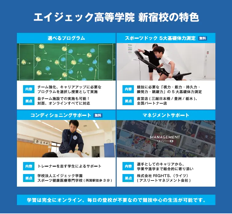 エイジェック高等学院新宿校の特色