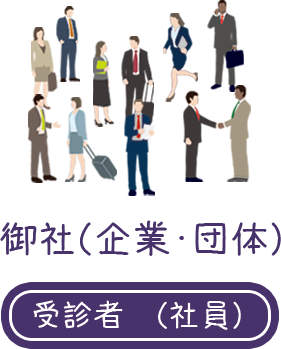 御社