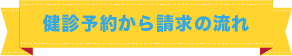 予約から請求