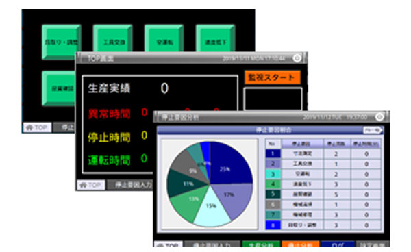 稼働監視パッケージ