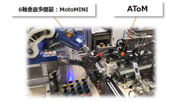 産業用ロボット