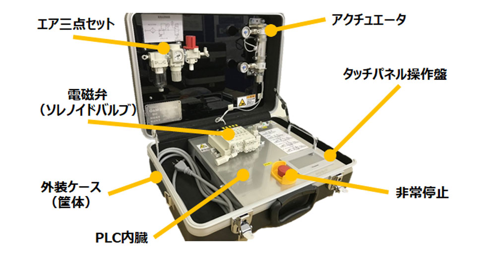 実践型 空気圧研修キット APOTK-I・Ⅱ | 認定職業訓練校 ロボティクスセンター「未経験からロボットの専門技術を身つけるなら」